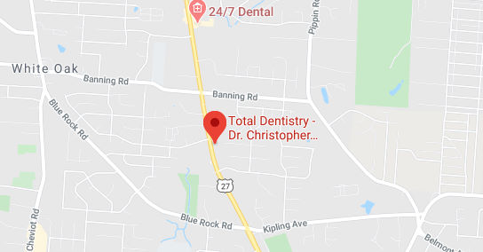 Total Dentistry